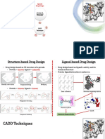 CADD Techniques: Specific Drug Design