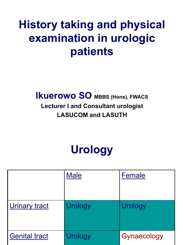 History Taking and Physical Examination in Urologic Patients PDF Urology Urinary System