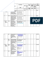 Data PKM.D3 Bidan