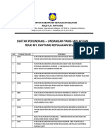 Daftar Perundang