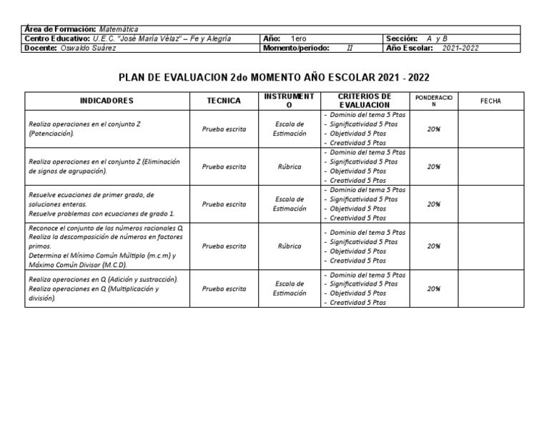Plan de Evaluación Matematica 1 2021 - 2022 | PDF | Aritmética ...