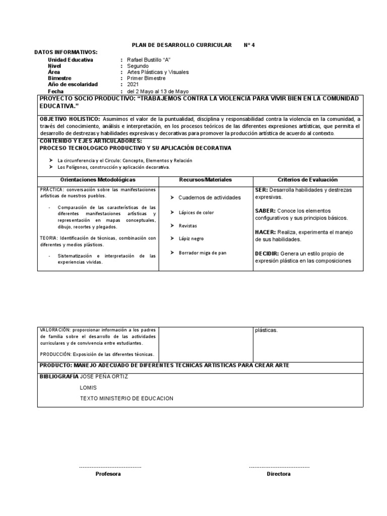 Artes Visuales: Desarrollo Curricular 2021 | PDF | Dibujo | Plan de ...