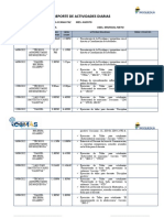 Reporte de Actividades Diarias 16 Al 19 de Agosto