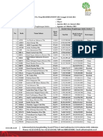 LQ45 Tahun 2021 New