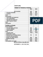 Problem 6 (Free Cash Flow) Statement of Financial Position Assets 20X3 20X4