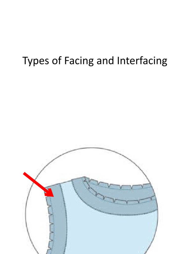 Types of Facing and Interfacing PDF Seam (Sewing) Sewing