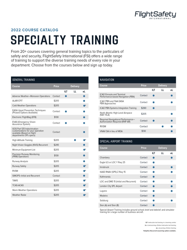 FSI Online Course Catalog 2022 | PDF | Transport | Aircraft