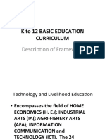 K To 12 Basic Education Curriculum: Description of Framework