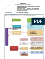 LK Resume Tema 7 KB 2 No.6 Pengembangan Instrumen Penilaian Keterampilan