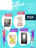PDF Creatividad