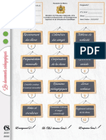 Docs Pédagogiques 2022 - CHAKIR SOUFIANE - Tafatohe