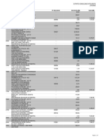 Extrato consolidado inteligente