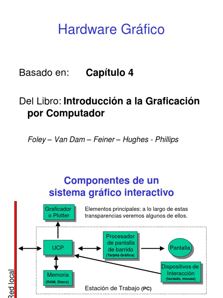 TEMA10 Hardware Grafico PDF Color Cian