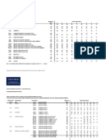 Oxfordaqa Gcse Grade Boundaries June 2022