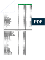 Lista de PVP