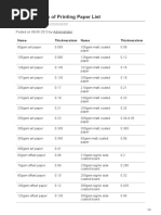 The Thickness of Printing Paper List