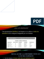 Unidad 1 - 3. Lógica clásica - Distribución y falacias en los silogismos