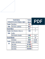 8 Material de Apoyo Quimica