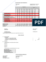 Analisis Hasil Ujian BHS Inggris KLS 7