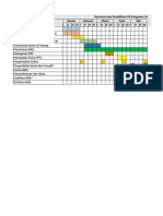 Time Line PN Pringsewu 2021 Semester 1