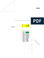 Ejemplo Excel Binomial