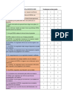 Cuestionario y Càlculos SERVQUAL