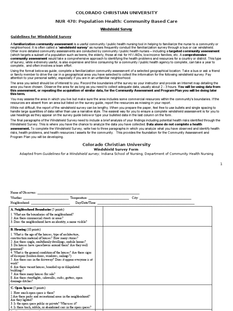 👍 Windshield survey nursing. Community Nursing Windshield Survey free