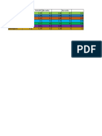 Plantilla de Promedio de Notas Universidad