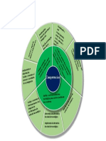 Circulo Concentrico 2