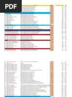 Atom Cenovnik 2015-01-30 | PDF | Computers