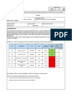 Informe Técnico - Suministro y Cambio de Luminarias para Mejorar Iluminacion en Tienda Entel TP SJ de Lurigancho