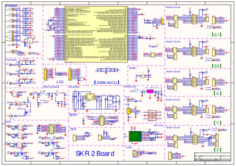 Bigtreetech SKR 2-SCH | PDF