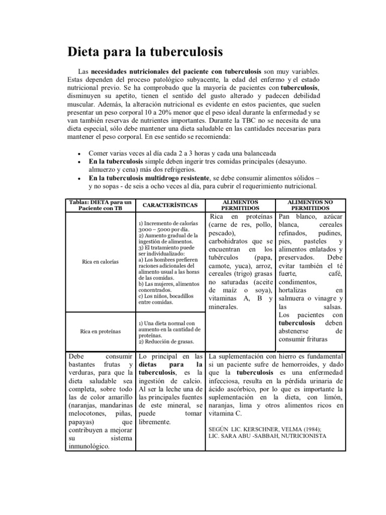 Dieta y alimentos para tuberculosis | PDF | Dieta | Alimentos