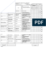 Matriz IPECR MARCO PERUANA SA.