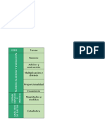 Aprendizajes Fundamentales de 1er Grado