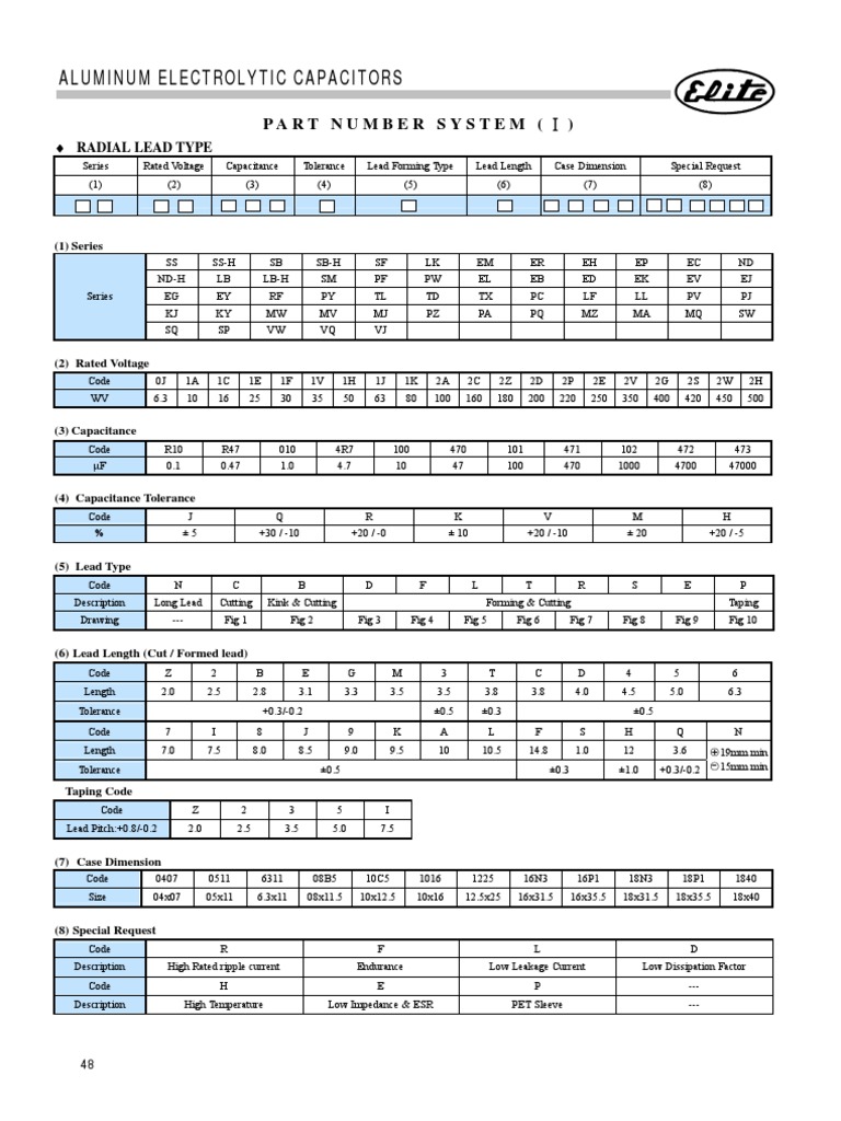 Aluminum Electrolytic Capacitors Part Number System PDF Capacitor