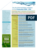 Lista de Enfermedades - CDS Peru - MMS - CDS - DMSO