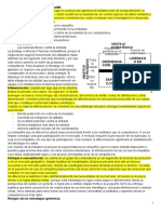 Estrategias genéricas de Porter y océano azul