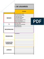 Esqueleto de Matriz de Aplicativos