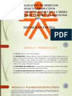 Socializacion Modulos para Proyectos Productivos Sena