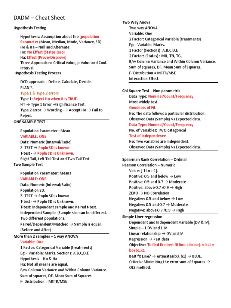 DADM Cheat Sheet Hypothesis Testing Two Way Anova PDF Regression