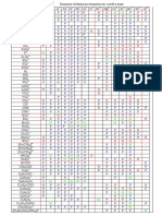 Bolshaya Tablica Rastvorimosti Soley V Vode - Bd4a3ad062d