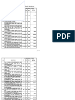 Electrical Estimation For Pazhassi Smaraka Smrithi Mandapam