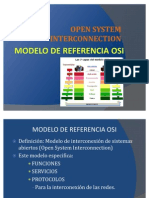 Modelo Osi