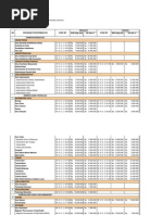 Download Program Dan Biaya S2 UI by Agung Wibowo SN58938496 doc pdf