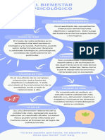 Semana 1 - Trabajo Semanal (Psicopatología)