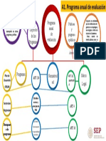 Mapa Conceptual Plantilla 15