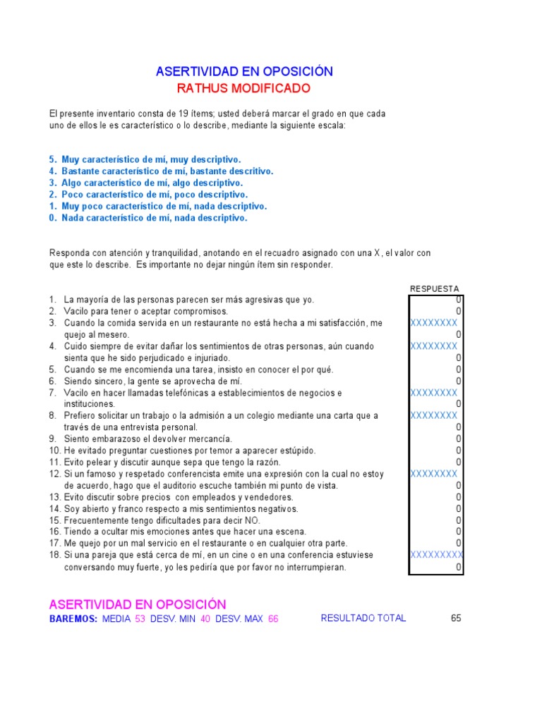 Inventario de Asertividad de Rathus | PDF