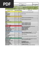 Carta Gannt Anual Dept. Prevencion de Riesgos