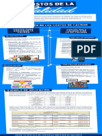 Infografía 3 Costos de La Calidad